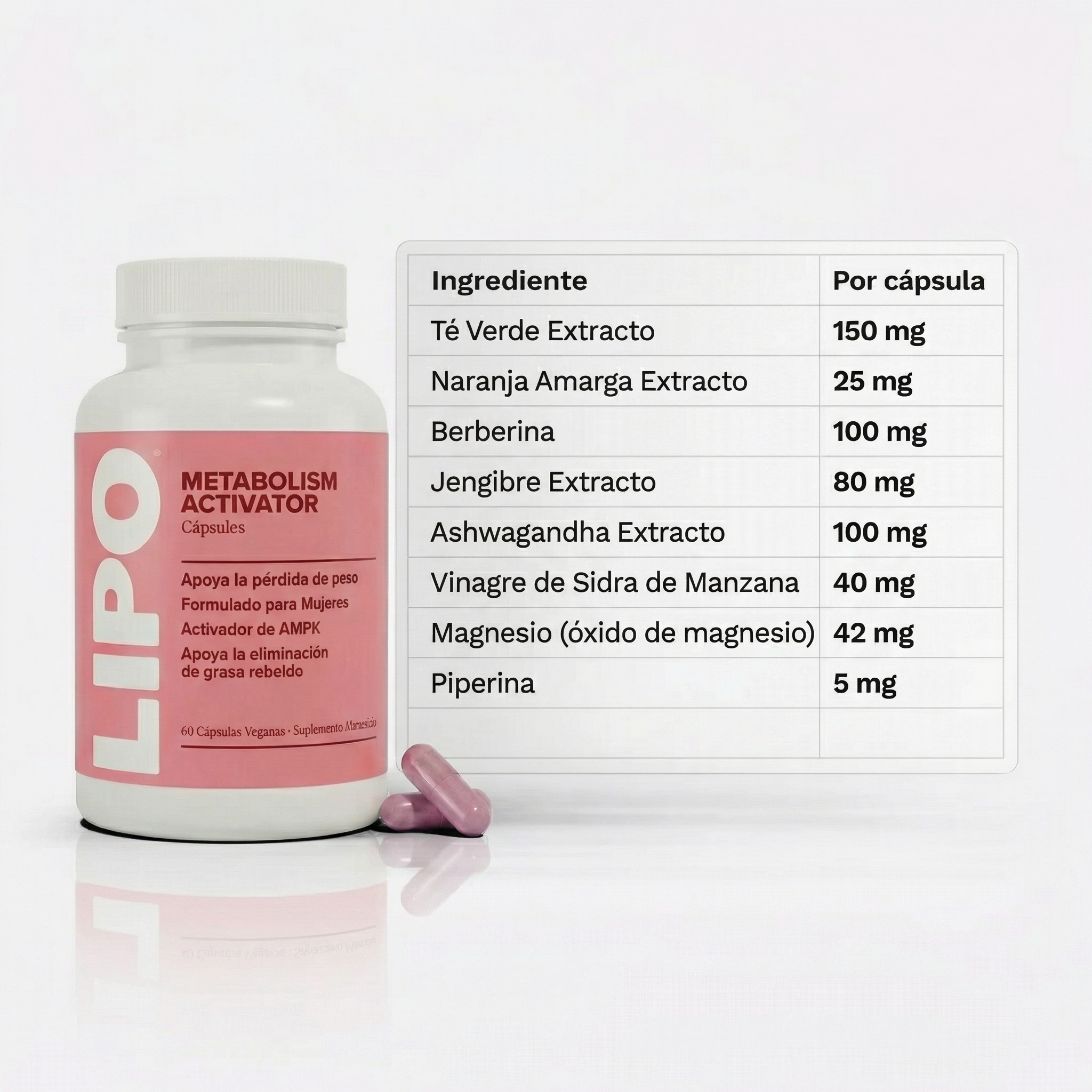 LIPO - Recupera tu Figura y Energía